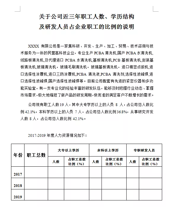 國家高新技術(shù)企業(yè)認定申條件中“科技人員”是什么意思