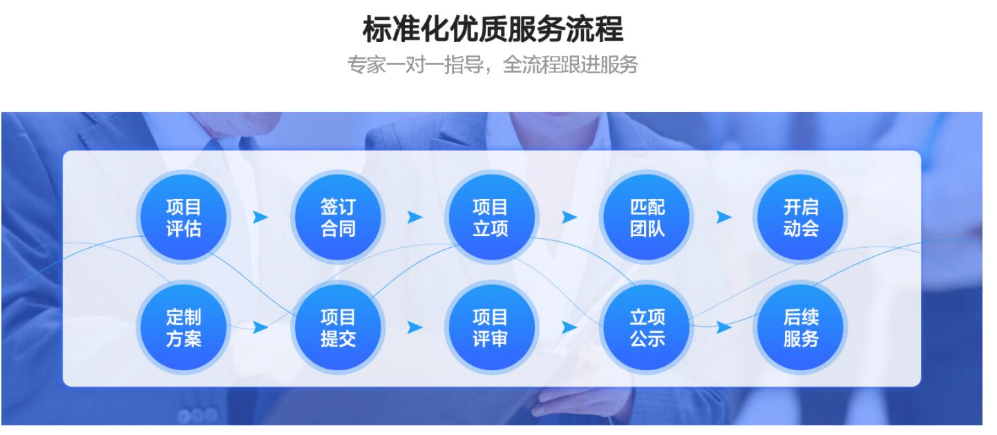 廣州高層次金融人才認(rèn)定